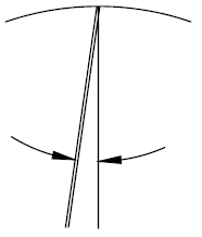 Spoke line entry angle